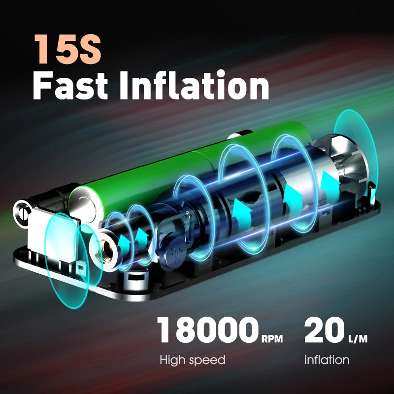 SUPERIOR BIKE Portable Compressor  for bicycle motocycle car
